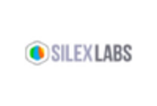 Germany Sexual Wellness Market key player