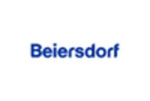 Germany Sexual Wellness Market key player