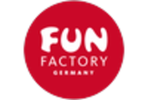 France Sexual Wellness Market key player