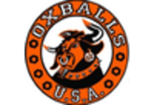 Italy Sexual Wellness Market key player