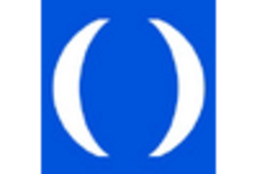 France Homeopathic Medicine Market key player