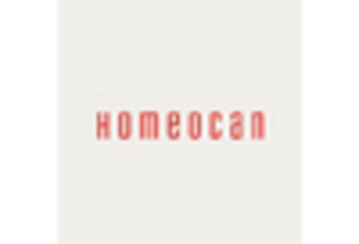 France Homeopathic Medicine Market key player