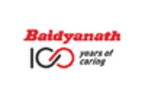 GCC Homeopathic Medicine Market key player