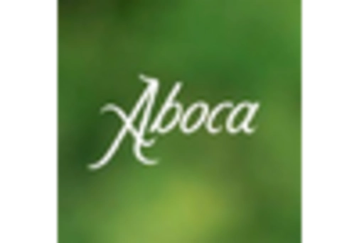 Italy Homeopathic Medicine Market key player