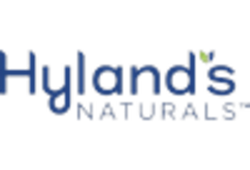 Italy Homeopathic Medicine Market key player