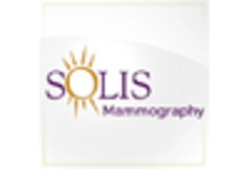 Italy Homeopathic Medicine Market key player