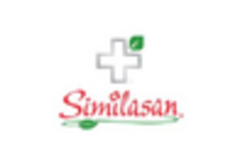 Italy Homeopathic Medicine Market key player