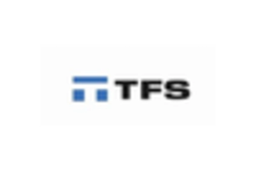 India Functional Service Providers Market key player