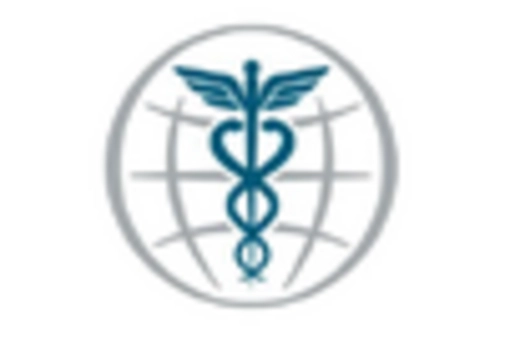 India Functional Service Providers Market key player