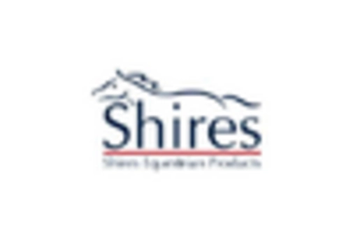 France Ophthalmic Drugs Market key player