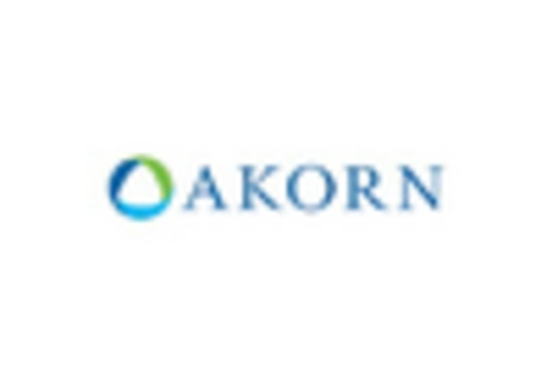 France Ophthalmic Drugs Market key player