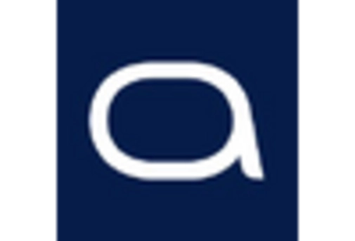 South America Ophthalmic Drugs Market key player