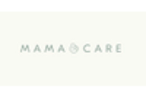 GCC Condom Market key player