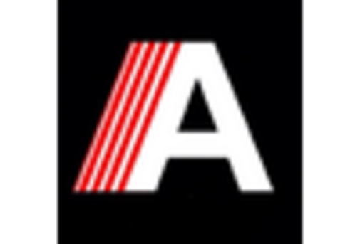 GCC Condom Market key player