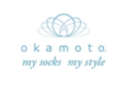 Italy Condom Market key player