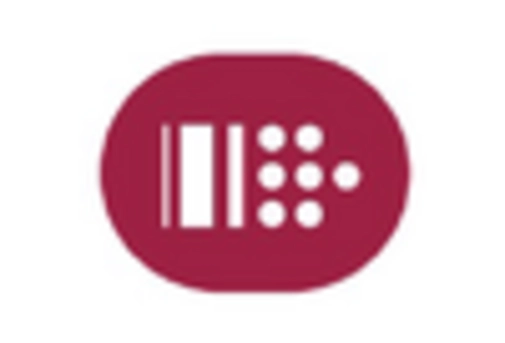 RFID Printer Market key player