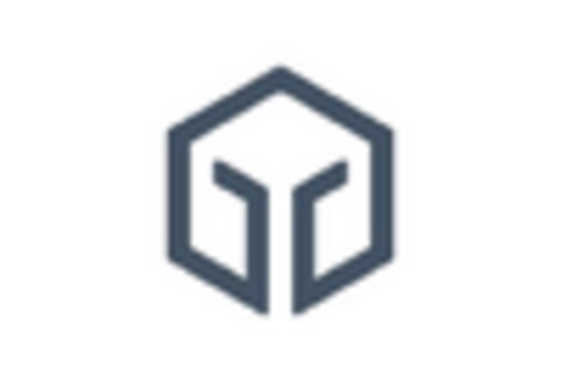 UK Theranostics Market key player