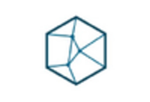 Italy Theranostics Market key player