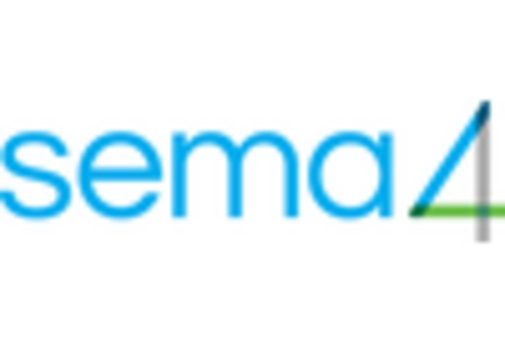 Italy Theranostics Market key player