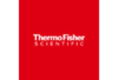 Italy Theranostics Market key player