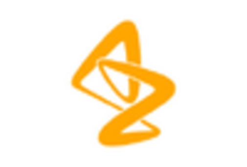 China Theranostics Market key player