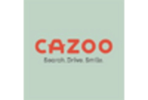 UK Automotive E Commerce Market key player