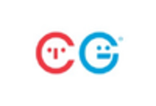 UK Automotive E Commerce Market key player