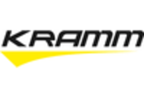 Germany Automotive E Commerce Market key player