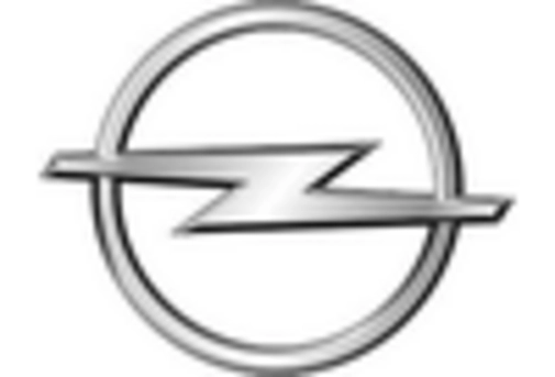 Germany Automotive E Commerce Market key player