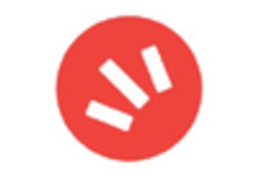 Italy Automotive E Commerce Market key player