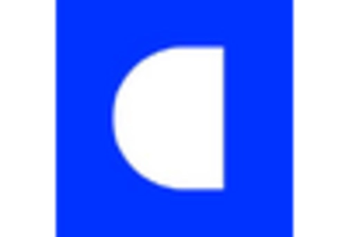 Italy Automotive E Commerce Market key player