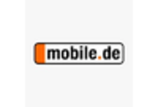 Italy Automotive E Commerce Market key player