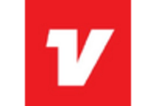 India Automotive E Commerce Market key player