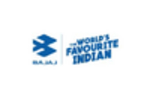 India Automotive E Commerce Market key player