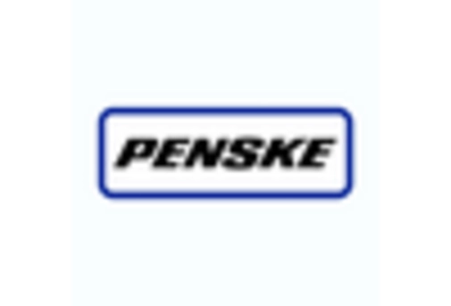 UK Truck Rental Market key player