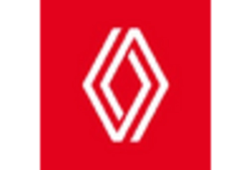 Germany Truck Rental Market key player