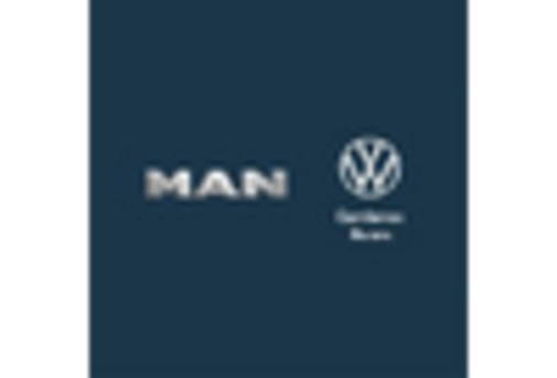 Germany Truck Rental Market key player