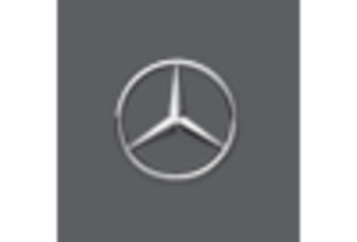 Germany Truck Rental Market key player