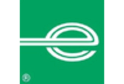 France Truck Rental Market key player