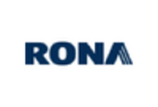 Canada Truck Rental Market key player