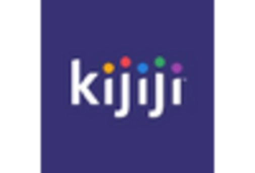 Canada Truck Rental Market key player