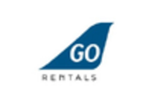 Canada Truck Rental Market key player