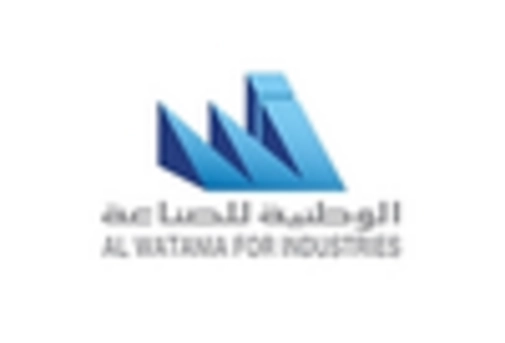 GCC Truck Rental Market key player