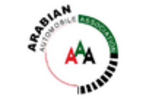 GCC Truck Rental Market key player