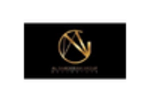 GCC Truck Rental Market key player