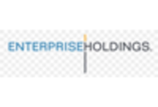 Italy Truck Rental Market key player