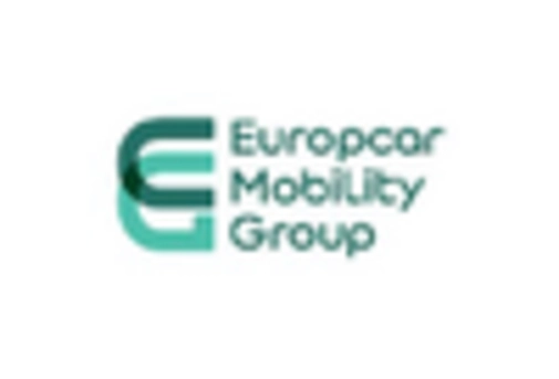 Italy Truck Rental Market key player