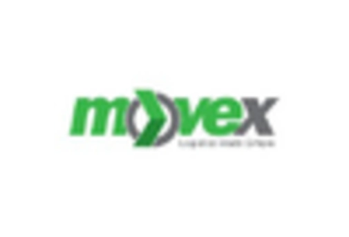 Mexico Truck Rental Market key player