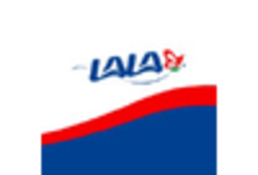 Mexico Truck Rental Market key player