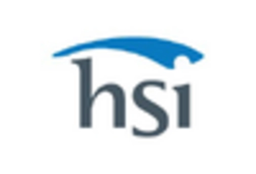 GCC Mid Wave Infrared Sensors Market key player